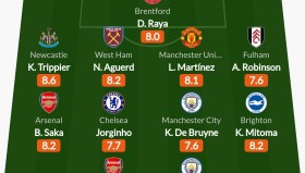 英超新赛季刚启幕，五位主帅已站在下课边缘，阿莫林仅排第三